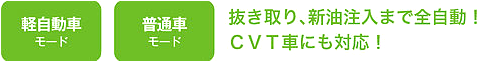 CVT車対応